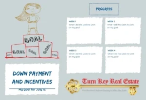 Down Payment and Incentives